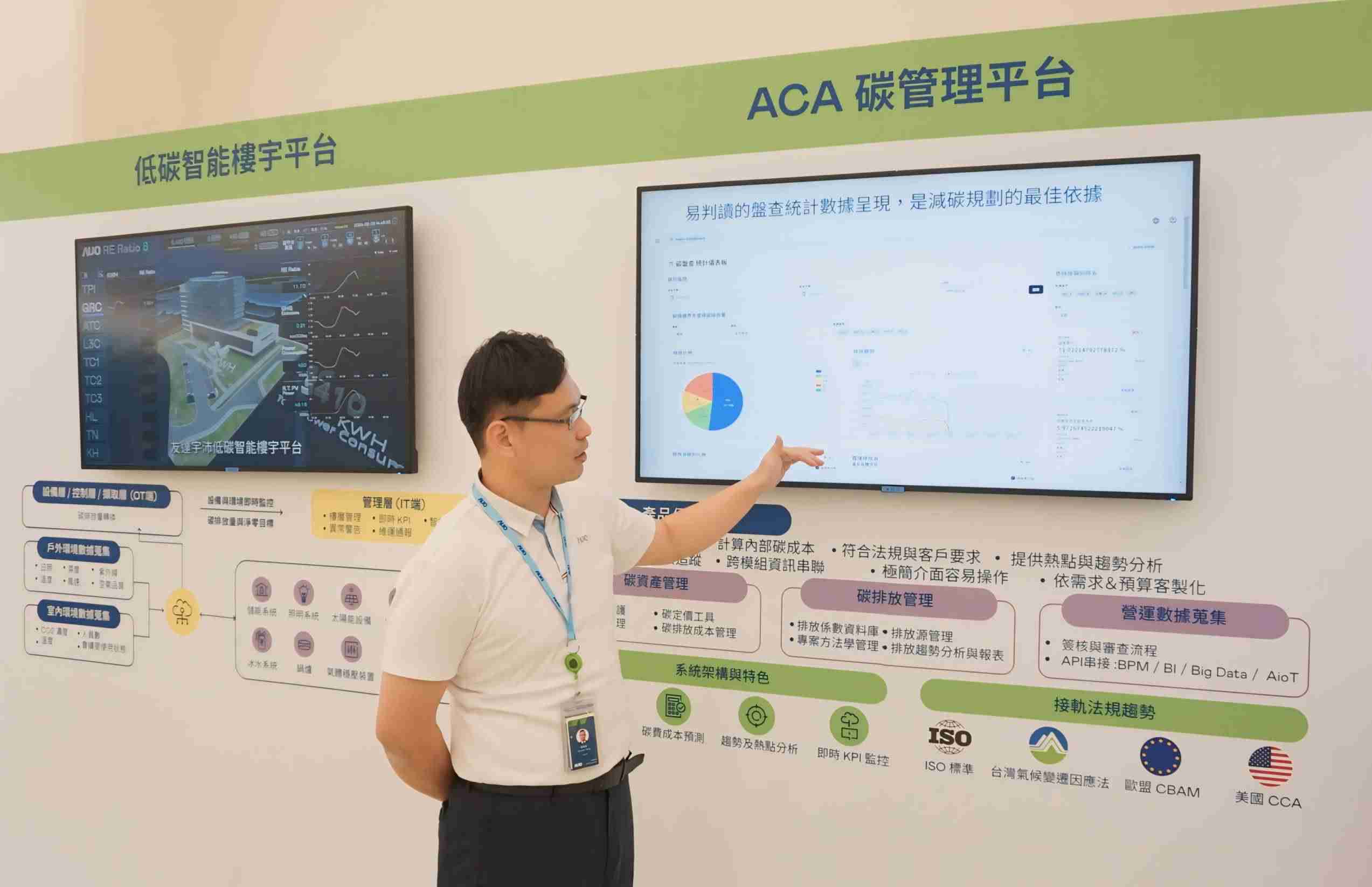 牛牛游戏宇沛ACA碳管理平台扩增应用模块，，，，协助企业优化碳管理效率，，，实现净零碳排目标