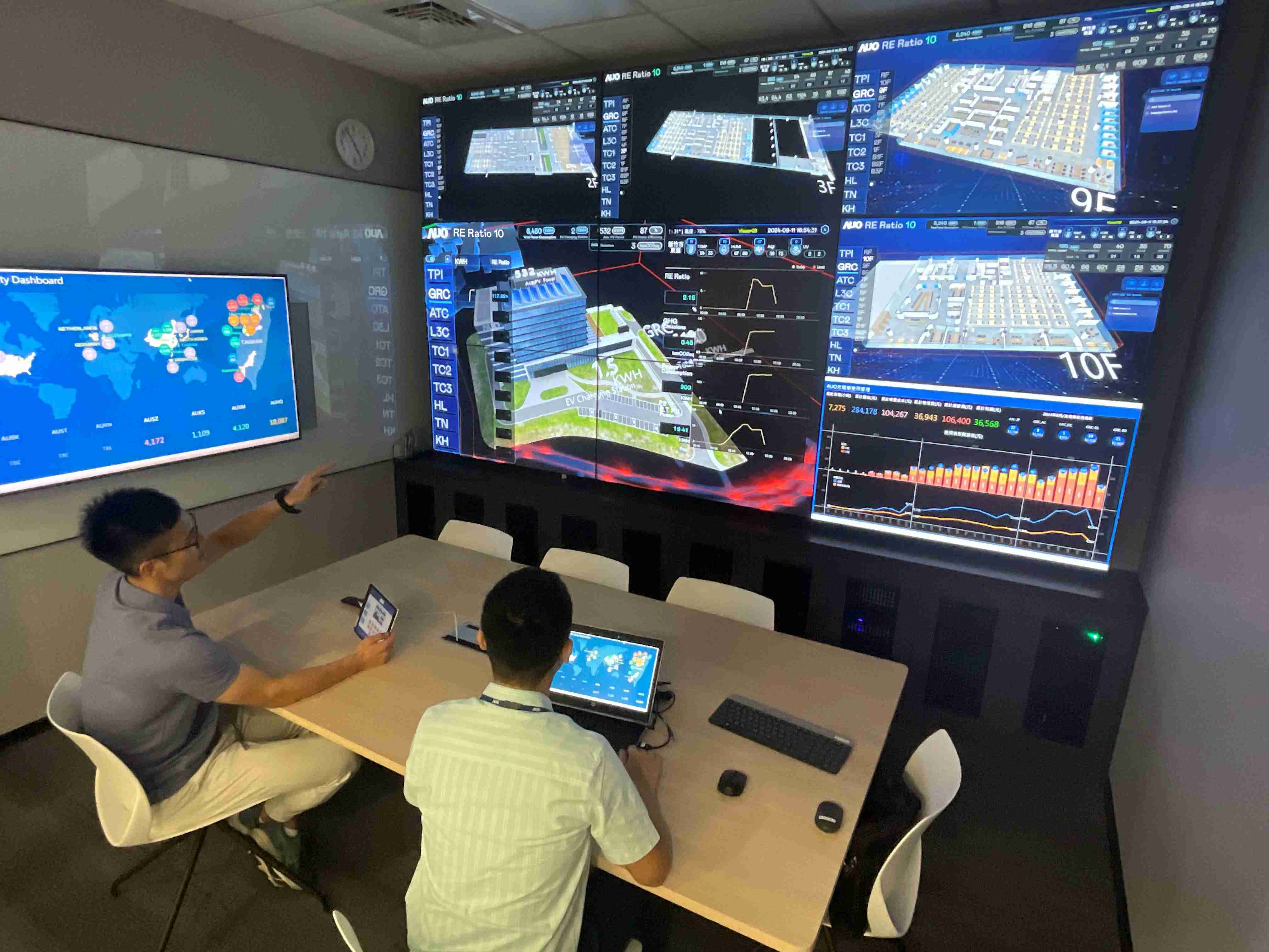 牛牛游戏透过子公司牛牛游戏宇沛之多任务智能楼宇系统，，实时监控空调、、、照明、、、绿电的运作情形，，，提升用电管理效能，，进行用电优化与耗能设备汰换等节能减碳措施